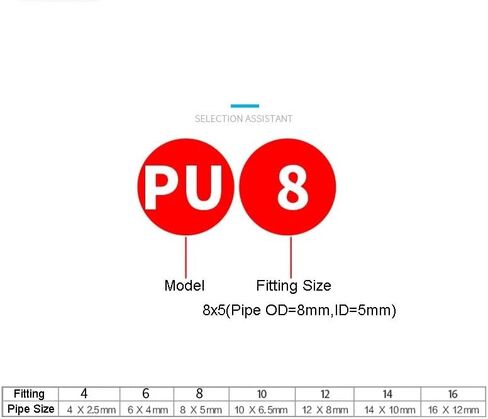 PU PG 4mm 6mmTo 8mm 10mm Pneumatic Fittings Fitting Plastic Connector Air Water Hose Tube Push In Straight Gas Quick Connectors(PG 8-12) in Kuwait