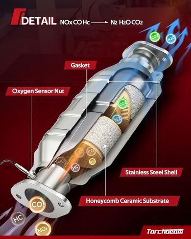 المحول الحفاز الأمامي Torchbeam لعام 2006-2012 Outback/Legacy/Impreza/9-2x 2.5L ، 2006-2010 Forester 2.5L استبدال 16564 ، 642803 ، 40859 (EPA Compliant) in Saudi Arabia