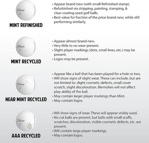 Used Recycled for Bridgestone White, Yellow or Mixed Colors 4A Quality Near Mint Golf Balls in Saudi Arabia