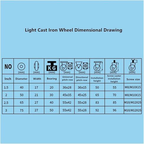 4 قطع/لوت 1.5 بوصة/2 بوصة/2.5 بوصة/3 بوصة زاوية البكرة الشاملة للمعادن الزرقاء الفاتحة (الفرامل ، 2.5 بوصة) in Kuwait