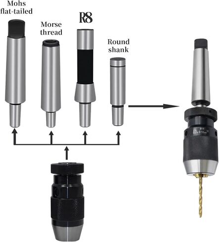 MT1A to MT5A Reducing Morse taper drill bush for mill-turn machines Tapered adapter Reducing drill bush for mill-turn machines (MT4A-B12) in Saudi Arabia