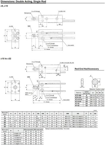 CDU6 10 16 20 25 32-5/10/15/20/25/30/40/50D Double Acting Single Rod CU CDU Air Pneumatic Free Mount Cylinder(CU32 Double Acting,Stroke 10mm) in Saudi Arabia