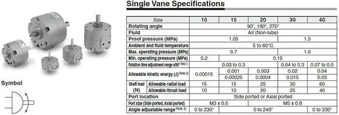 CRB2BW cdrb2bw actary actary cylinder cylinder crb2bw10 CRB2BW15 CRB2BW20 CRB2BW30 CRB2BW40 (10-270S ، CRB2BWU قابل للتعديل) in Saudi Arabia