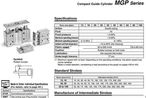 MGPM/MGPL 12MM السكتة الدماغية 75-125 أسطوانة الهواء الهوائية المدمجة مع قضيب الدليل MGPM12-75 MGPM12-100 MGPM12-125 (ST 75MM ، MGPM12) in Kuwait