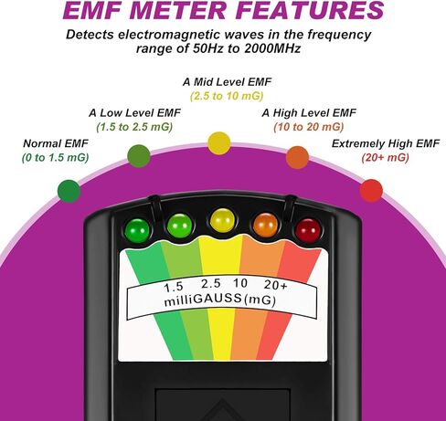 2pcs Ghost Hunting Equipment Kit Include 1 Pcs LED EMF Meter Magnetic Field Ghost Hunting and 1 Pcs Ghost Radio Ghost Hunting Device for Electromagnetic Paranormal Investigations in Kuwait