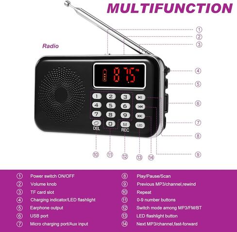 2pcs Ghost Hunting Equipment Kit Include 1 Pcs LED EMF Meter Magnetic Field Ghost Hunting and 1 Pcs Ghost Radio Ghost Hunting Device for Electromagnetic Paranormal Investigations in Kuwait