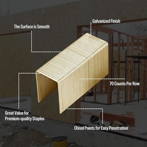 Meite 16 Gauge Wide Crown Staples ، 1 1/2 بوصة 16 GA طول الأسلاك الثقيلة ذات الطابع الدباني للبناء المجلفن من أجل MEITE PW2638-L CROWN PUNS (10،000 pcs) (1 inch-26.4 mm) in Saudi Arabia