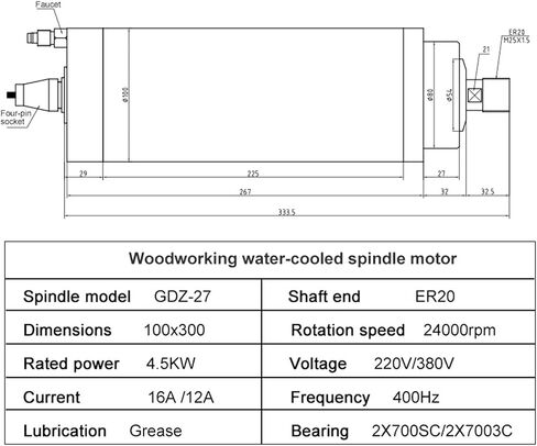 4.5KW ER20 water-cooled spindle, 4 bearings Φ100x300mm, 220v/380v CNC GDZ-27(2.2kw 220V) in Saudi Arabia