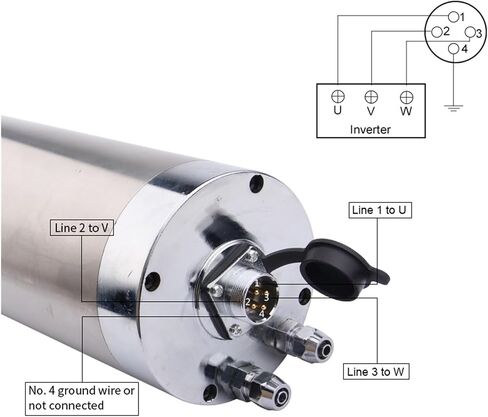 4.5KW ER20 water-cooled spindle, 4 bearings Φ100x300mm, 220v/380v CNC GDZ-27(2.2kw 220V) in Saudi Arabia