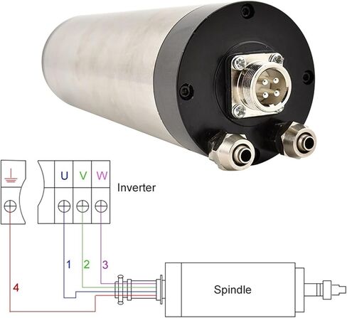 1.5kw ER11 CNC Spindle Motor Water Cooled 220V 400Hz 24000rpm 4 Bearings 65x200mm in Saudi Arabia