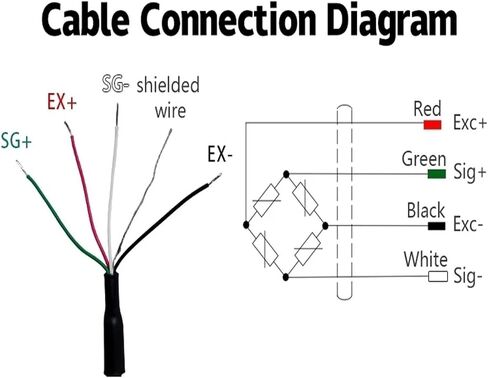 Scale C16 Canister Small Weighing Column Load Cell Sensor 30kg/50kg(20KG-30KG-50KG) in Kuwait