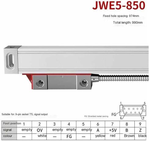JWE5-450 Scale 5Um Measuring Digital Displacement Sensor Reading Head(JWE5-450mm-5um) in Saudi Arabia