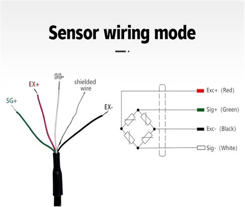DYLY-102 S Type Tension Pressure and Weighing Sensor Force Measurement Module Industrial Weight 5kg500kg(5T) in Saudi Arabia