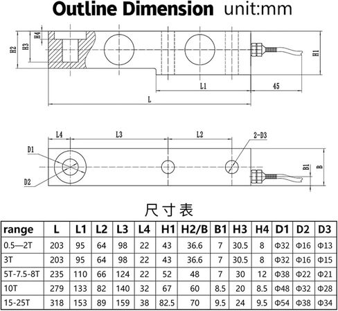 DYX-302 محطة خلط شعاع الكابولي وزن مستشعر الضغط SB قياس قوة (0-500 كجم) in Saudi Arabia