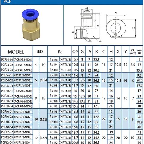 PCF 4mm-12mm Pneumatic Fitting Thread 1/8'' 1/4'' 3/8'' 1/2'' air Thread Female Straight Air Fitting Connector Tube Push in,PCF6(PCF12-01) in Saudi Arabia
