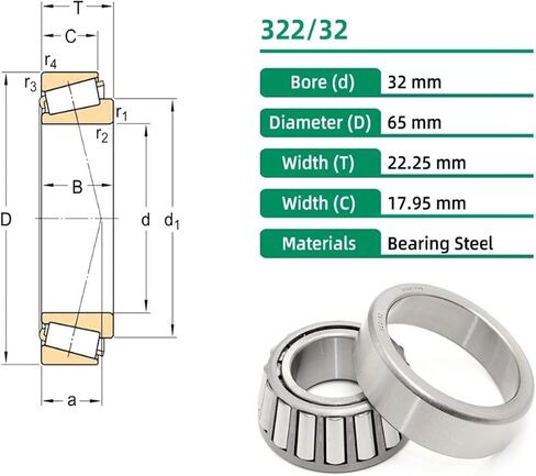 1PC 322/32 32x65x22.25mm HR322/32 Tapered Roller Bearing Motorcycle Support Bearing Cone + Cup Single Row in Saudi Arabia
