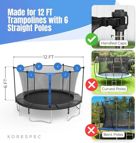 Trampoline Net Replacement 12FT 14FT 15FT with 6 Pole Caps (1 Inch) & 4 Strings - NO Poles - Breathable UV Weather Resistant Safety Enclosure - Fits Outdoor Round in Saudi Arabia