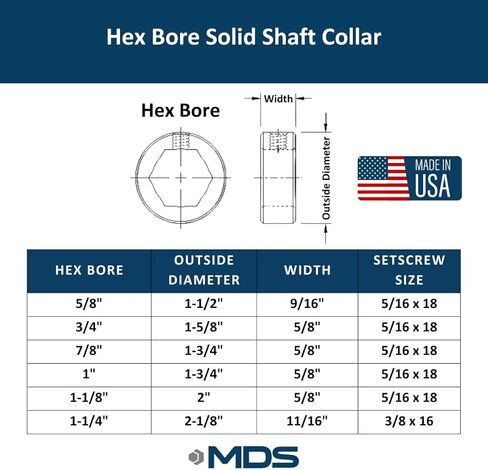 طوق رمح من سداسي عشري ، 152H1200 ، 3/4 ″ التجويف in Kuwait