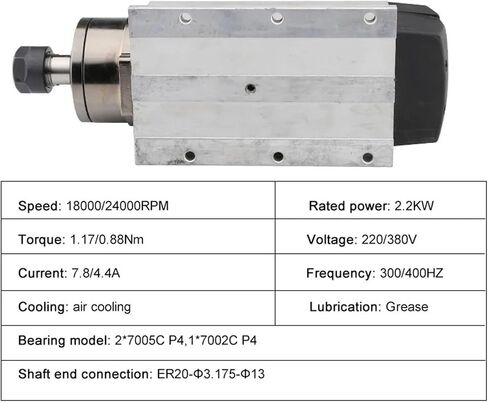 Air-Cooled Square Spindle Motor 2.2kw 220V with Flange ER20 4 Bearings(2.2kw 380V ER20) in Saudi Arabia