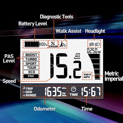 عرض eBike لـ BAFANG BBS01B BBS02B BBSHD مجموعة تحويل الدراجة الإلكترونية كمبيوتر Ebike مع بروتوكول PAS UART 5 مستويات in Kuwait