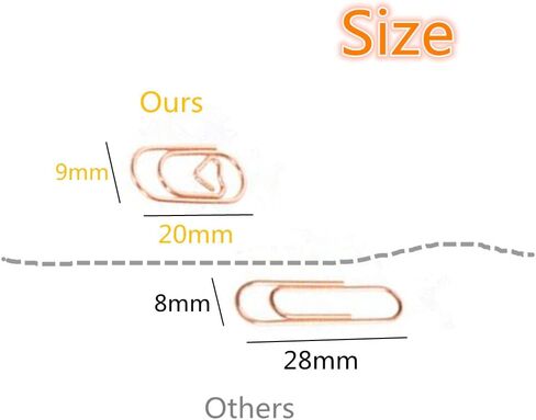 60 قطعة/صندوق لطيف صغير على شكل قلب وردي ذهبي اللون مشبك ورق معدني، 0.78 بوصة مشابك ورقية مرجعية للمكتب والمدرسة والاستخدام الشخصي (20 مم) in Kuwait