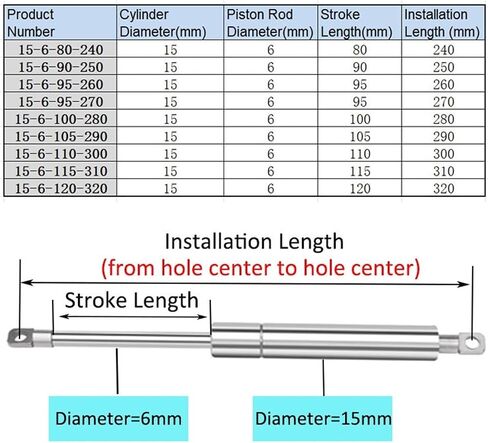 1 PC 240mm-320mm 150N/15KG 304 Stainless Steel Equipment Food Hydraulic Support Rod Machinery Yacht Pneumatic Spring(15-6-95-260) in Saudi Arabia
