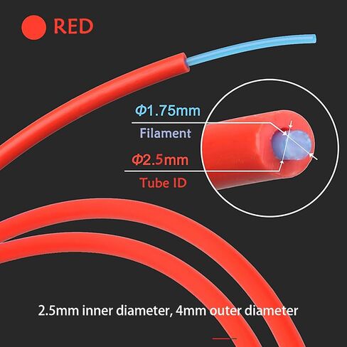 3D Printer Tool Kit for Bambu Lab A1/A1 Mini, Maintenance Common Tool Kit with Clog Poke, Silicone Sock, PTFE Tube, Allen Wrench, Screwdriver, 3D Printing Accessory for 3D Print Removing, Cleaning in Saudi Arabia