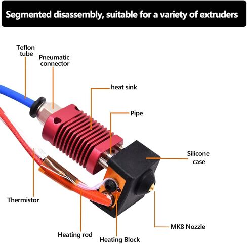 ترقية Creality Ender 3 Hot End ، بثق تجميعها مع أنبوب Capricorn Bowden Ptfe ، مناسب لـ Creality Ender 3 Pro/Ender 3 V2 ، مع Cap × 4 ، 0.4 مم ender 3 فوهة × 4. in Kuwait