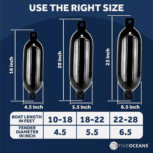Five Oceans 5.5" x 20" Twin Eye Boat Fenders, 4-Pack Marine Inflatable Boat Bumpers for Docking, with 3/8" x 5Ft Lines, Inflator Pump, 4 Needle Valve and 4 Needles, Black & White Colors Available in Saudi Arabia