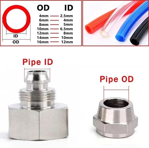 Pneumatic Quick Connector KPCF 1/8" 1/4" 3/8" 1/2" BSPT Female Air Hose 4 6 8 10 12mm Pneumatic Components 10pcs(Color:KPCF 6-03) in Saudi Arabia