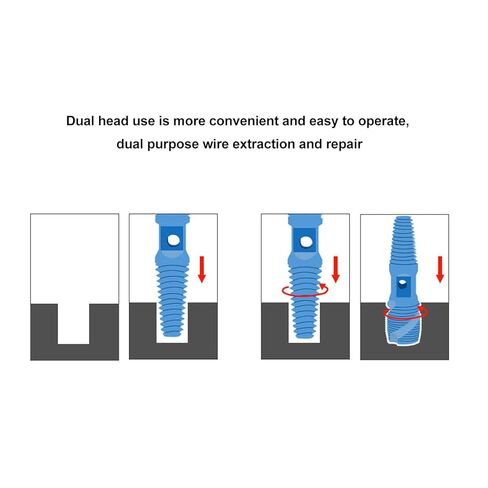1/2inch Damaged Screw Extractor 65 Manganese Steel Multifunction Stripped Screw Extractor Broken Wire Extractor for Water Pipe Repair (Spiral Groove) in Saudi Arabia