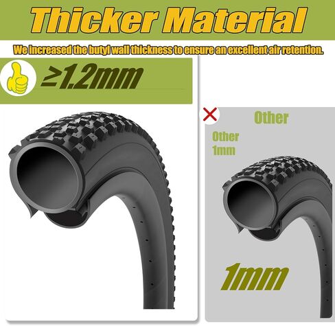 2 حزمة 26x4 أنبوب دراجة الإطارات الدهون مع صمام شريدر 32 ملم ، أنبوب بوتيل المطاط 26x4 متميز مع 2 رافعات الإطارات متوافقة مع 26x3.5 26 × 4.0 ، 26x4 أنبوب الدراجة للجبال/هـ. in Saudi Arabia