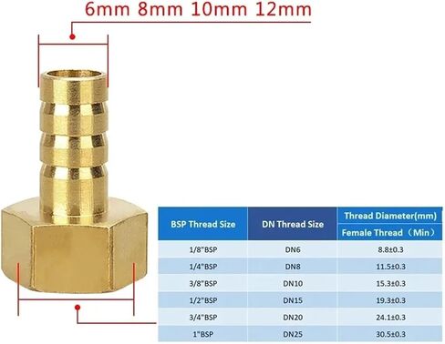 Pagoda Connector 6 8 10 12 14mm Hose Barb Connector, BSPT Hose Tail Thread 1/8 1/4 3/8 1/2 Brass Water Pipe Fittings(Size:Barb 16mm-3I4,Color:PCF) in Saudi Arabia