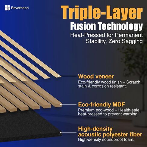 4PCS Wood Slat Wall Panels, 12.8" x 47.2" Sound Absorbing Acoustic Wall Panels, Soundproof Wall Paneling for Interior Wall Decor, Sandrift Oak in Saudi Arabia