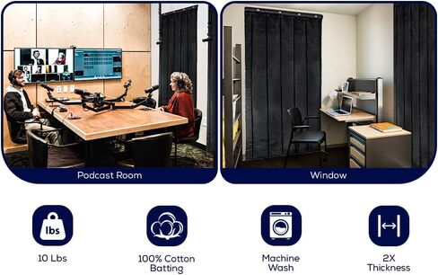Soundproof Blanket for Doors – Heavy Duty 10lb Acoustic Blanket for Noise Reduction, Sound Blocking, Thermal Insulation – Portable Door Soundproofing for Home, Studio, Office in Saudi Arabia