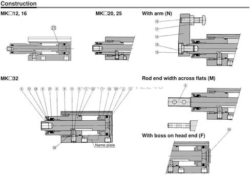 1PCS MKA MKB32-10R MKB32-10L MKB32-20R MKB32-20L TYPE PNEUMATIC ROTARY CLAMP CHYLINDER SIZE 63MM DOTARY DOTAIN in Kuwait