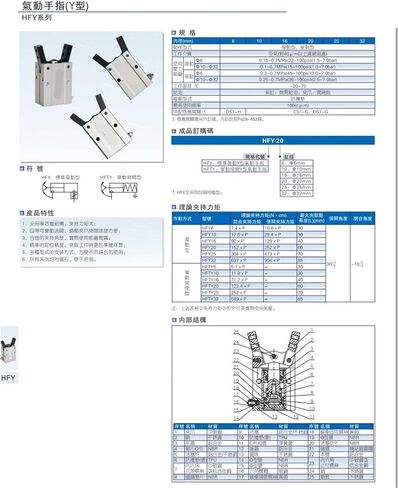 1PCS HFP/HFR/HFZ/HFK/HFY لماكينة القناع AIR GRIPPER PNEUMATIC CALINDER HFY10 HFY16 HFY20 HFY25 HFP10 HFP16 HFP20 (HFR32) in Kuwait