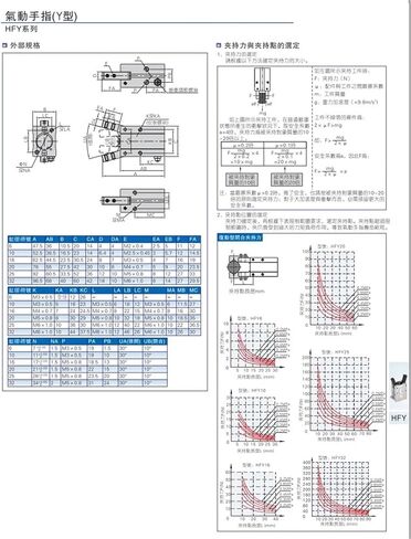 1PCS HFP/HFR/HFZ/HFK/HFY لماكينة القناع AIR GRIPPER PNEUMATIC CALINDER HFY10 HFY16 HFY20 HFY25 HFP10 HFP16 HFP20 (HFR32) in Kuwait
