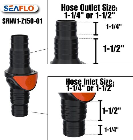 Seaflo في الخط/ 90 درجة فصوص غير رابطة صمام الفحص PA6+GF+POM ، تصميم مضاد للركض ، تطبيقات متعددة الاستخدامات (اختر الحجم والأناقة) in Saudi Arabia