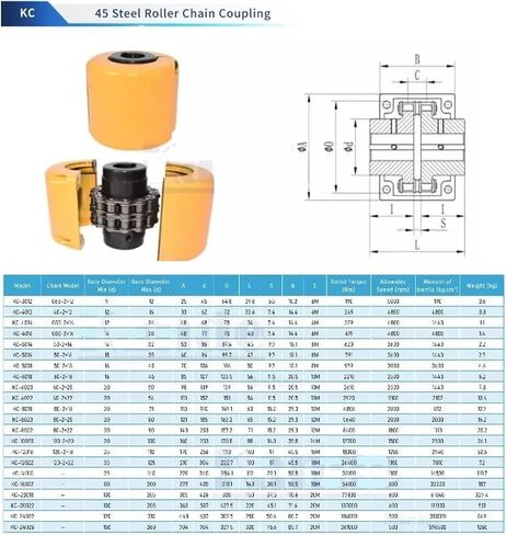 KC5014 Sprocket Gear Chain Coupler KC5014 15/16/17/18/19/20/22/24/25.4/28/30/32/35mm Chain Coupling Roller Chain Coupling 1Pcs(15x25.4) in Saudi Arabia