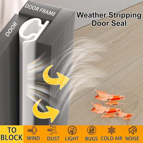 【New Upgrade】 Weather Stripping Door Seal, Silicone Door Weather Stripping for Door Frame & Window, Self Adhesive Weatherstripping Insulation Soundproof Strip, Suit for 4-7mm Gap (16.5FT White) in Saudi Arabia
