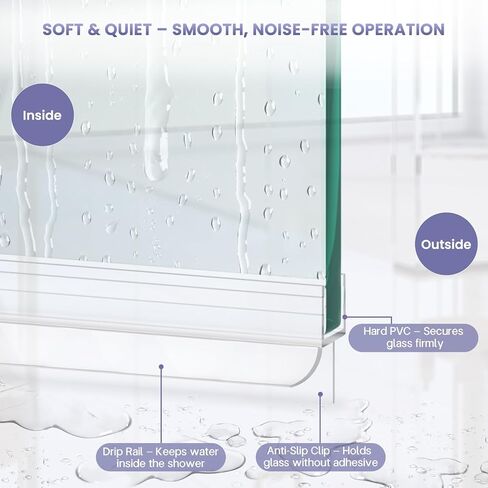 2PCS Shower Door Bottom Seal Strip, Clear PVC, 39" Length, Fits 8mm Thick Glass, Prevents Leaks & Water Damage, Easy Installation, No Adhesive Required (Clear, 39in for 5/16"(8mm) Door) in Saudi Arabia