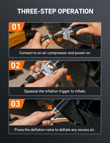 AstroAI T3 Heavy-Duty Tire Pressure Gauge with Inflator, Dual Head Chuck ANSI B40.1 Accurate Air Chuck with Pressure Gauge, 10-120 PSI, Compatible with 1/4" NPT Air Compressor in Kuwait