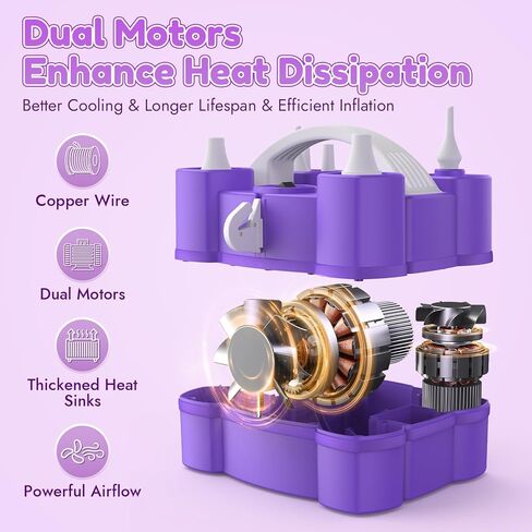Electric Balloon Pump, 4-in-1 Balloon Blower with Triple Inflating Ports for All Balloons, Air Pump for Sports Balls, Inflator& Deflator for Inflatables (Dust-Proof Storage Bag Included) in Kuwait