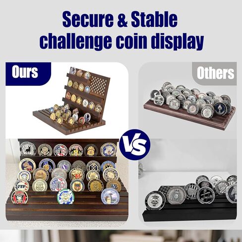 Challenge Coin Holder Display Stand, Wooden Stand Rack for Table Top Military Coin Holder Display Holds 80 Coins Deepened Anti-slip Grooves (Black) in Kuwait