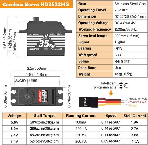 HobbyPark Waterproof RC Servo High Torque Coreless Motor Metal Gear RC Digital Servo Parts for 1/8 1/10 RC Crawler SCX10 TRX4 RC Truck RC Car Buggy RC Basher Control Angle 90°-180° (25kg Torque) in Saudi Arabia