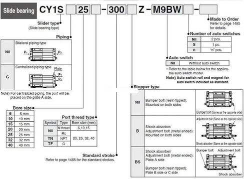 CY1S CY1S10 Storke100-500mm Magnetic Coupling Rodless Cylinder Pneumatic Cylinder CY1S10-100 CY1S10-200 CY1S10-300 CY1S10-400(Storeke 500mm) in Saudi Arabia