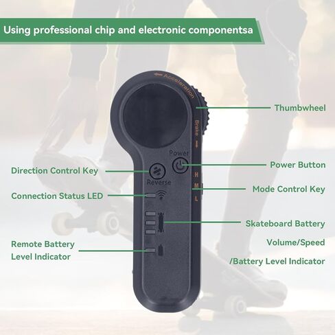 Electric Skateboard Remote Control, 2.4GHz to 2.5GHz ISM Universal Longboard Remote Control Handheld Smart Wireless Remote Replacement for Skateboard Controller in Saudi Arabia
