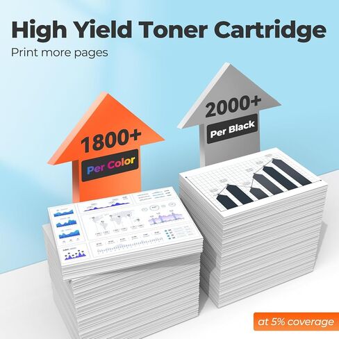 CF226A 26A خراطيش الحبر سوداء (2 حزمة) لـ HP 26A 26X CF226X ، Laser JET M402N M426FDW TONER CARTRIDGES ، CF2266 FOR LASER JET M402N M426FDW M402DN M402DW M402M PRO MFP M427 M426FDN in Kuwait
