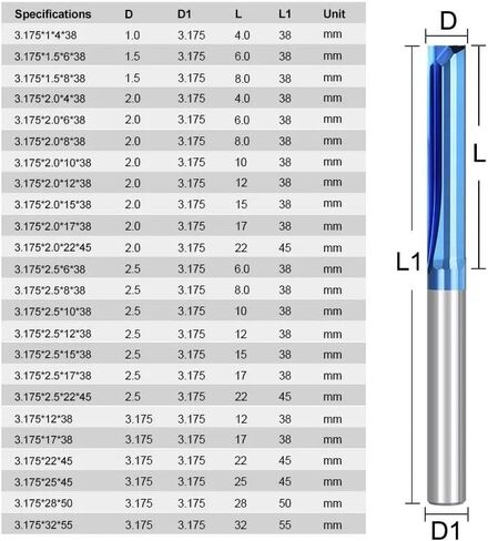 1pcs 3.175 شانك قاطع الطحن المستقيم 2 طاحونة كاربريد الفلوت للخشب MDF أداة التوجيه CNC BET (3.175x2.0x8mm) in Saudi Arabia